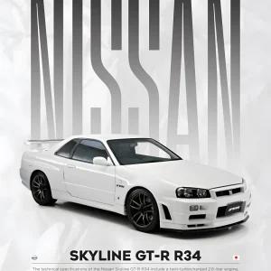 Nissan Skyline GT-R R34 Poster